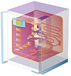 forced air circulation