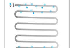 New option for cooling incubators CLIMACELL and FRIOCELL