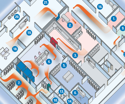 Delivery of Investment Units